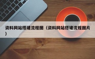 宣汉资料网站搭建流程图（资料网站搭建流程图片）